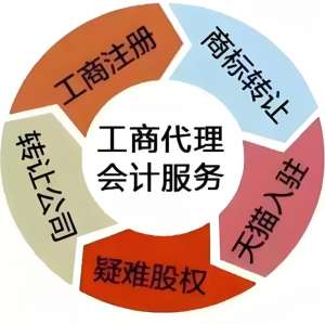 2025宣城代辦工商注冊 材料少  效率高